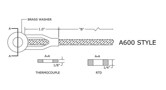 Acrolab Gasket Style Plastic Thermocouples with RTD's - Image 2