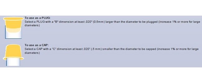 Polyethylene Wide Flange Tapered Plug Cap - Image 4