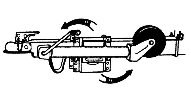 Heavy Duty Rotating Tongue Jack with Castor Wheel - Image 2
