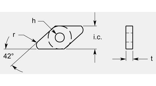 Railroad Heavy Turning Blanks, 0.198/0.206 in Thickness - Image 1