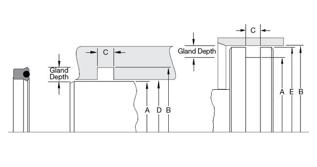 1-5/16 Inch B Style Loaded U-Cup Seal - Image 2