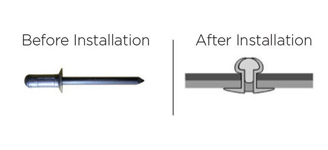 Ornit U-Fix 3.2mm Aluminum Steel Snap Head Rivet - Image 2