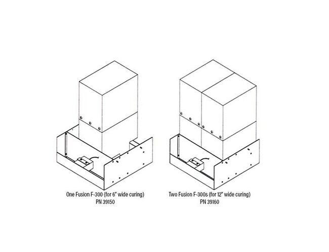 Dymax UVCS 2.0 Center Mounted 16A UV Light-Curing Conveyor - Image 3