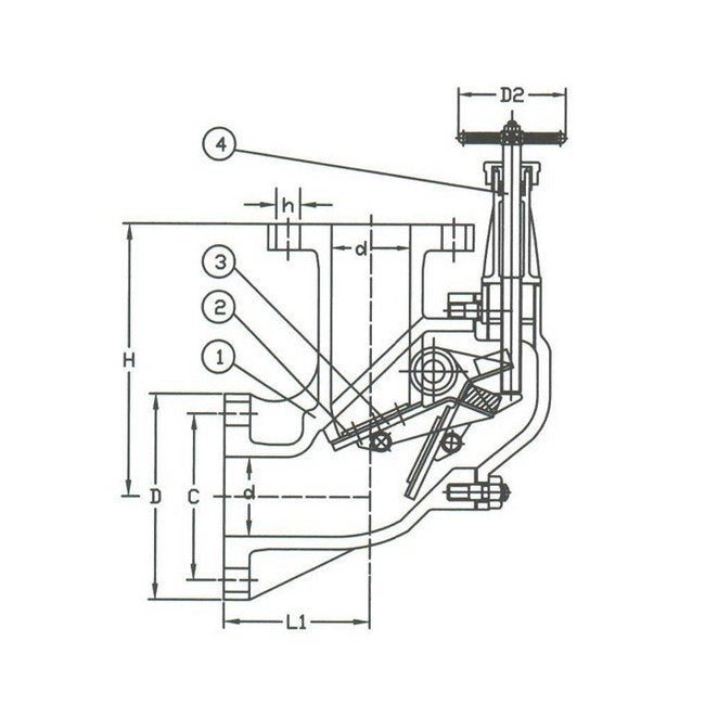A3060 150# Cast Steel Angle Storm Valve - ANSI Certified - Image 2