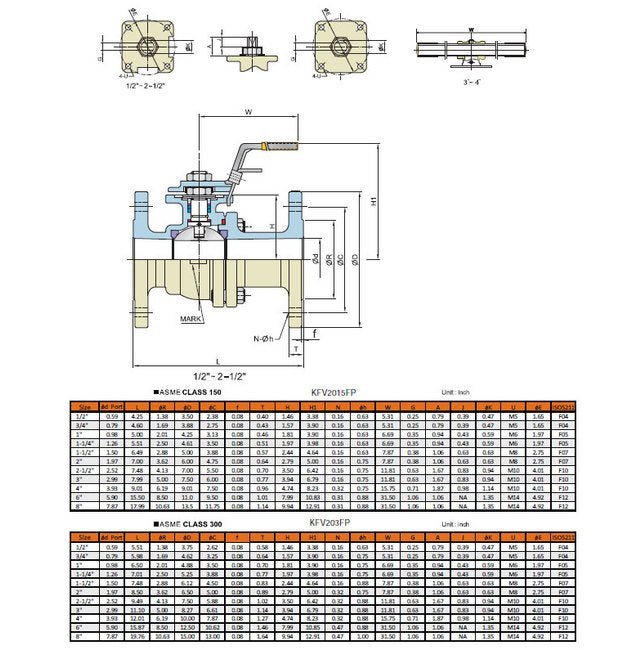 Merit Brass ASME Class 300 Flanged End Ball Valve - 3-Inch - Image 3
