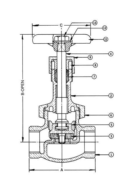 Globe IB413T Bronze Threaded Globe Valve - Image 2
