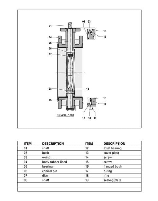 Ductile Iron Gear Operated Butterfly Valve, DN400, PN16 - Image 3