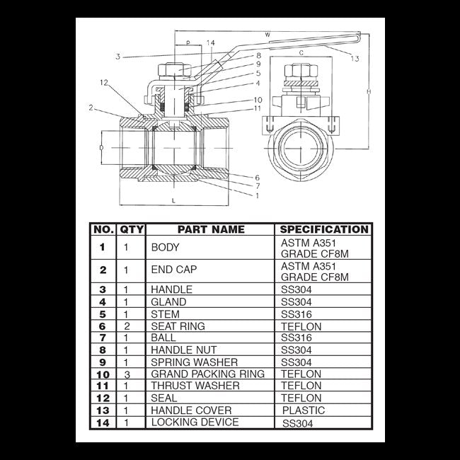 Stainless Steel 1000 WOG 2 Piece Ball Valves, Full and Standard Port Options - Image 2