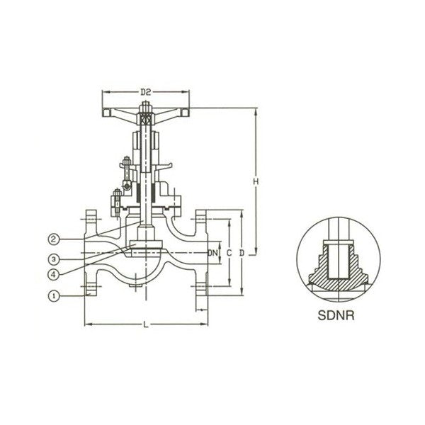 PN 160 Cast Steel Globe SDNR Valve - 150mm - Image 1
