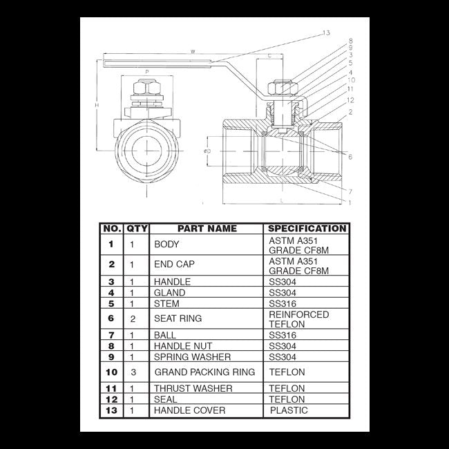 Stainless Steel 2 Piece Ball Valves - 2000/1500 WOG - Image 1