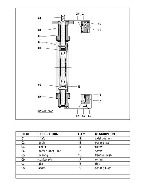 Wouter Witzel EVMS Mono Flanged Short Valve - Image 3