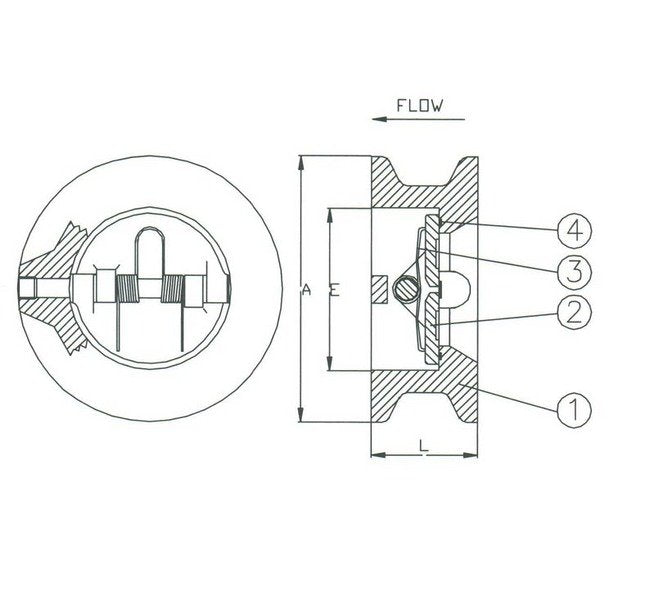 Duo Check Valves, Cast Iron - ANSI Certified - Image 2