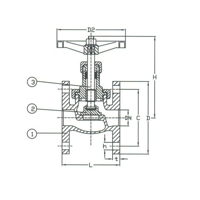 Bronze Globe Union Bonnet Valve - PN16 DIN 2501-PN16 - Image 2