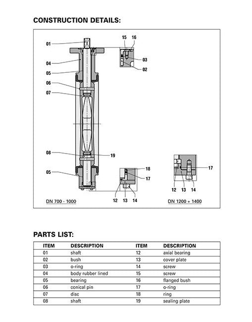 Wouter Witzel Eurovalve Series EVS Wafer Short Valve - Image 3