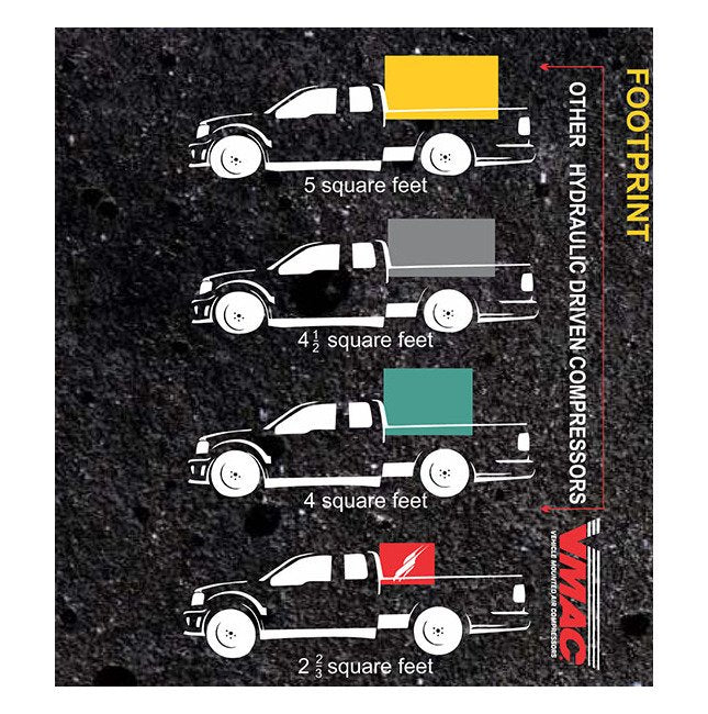 VMAC Predatair Hydraulic Air Compressors for Efficient Vehicle-Mounted Air Solutions - Image 2