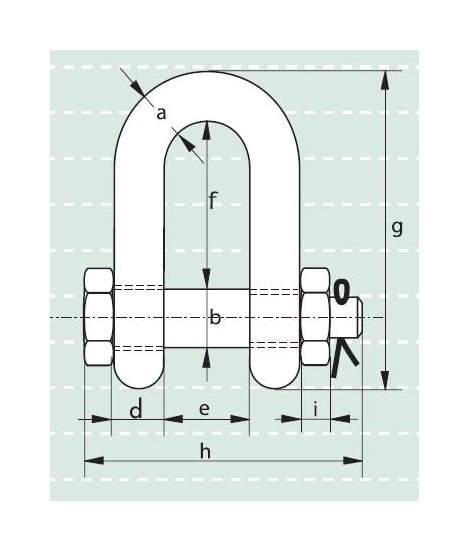 Green Pin® Standard Shackles Dee Shackles with Safety Bolt - Hot Dip Galvanized - Image 2