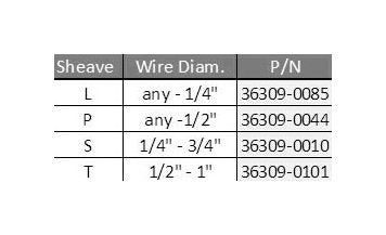 Professional Tension Gauges for 1/4" - 3/8" Wire Ropes - Image 3