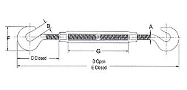 Turnbuckles Hook & Hook, Hot Dip Galvanized, Federal Spec FF-T-791b Type 1 Class 5 - 5/8" x 12" - Image 2