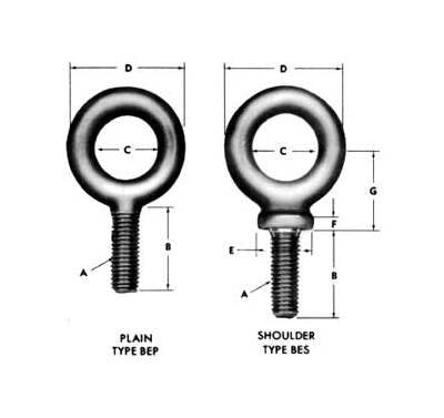Forged Shoulder Eye Bolts 3/8-16 - Image 1