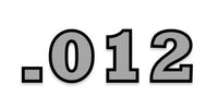 1100 Alloy Aluminum Sheet | 0.0120" Thickness | Soft Temper