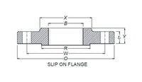 Unilok Brass O-Ring Seal Male Connector