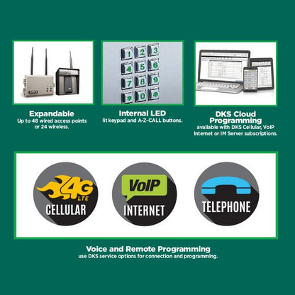 DoorKing 1830 Series Telephone Entry System - Image 3