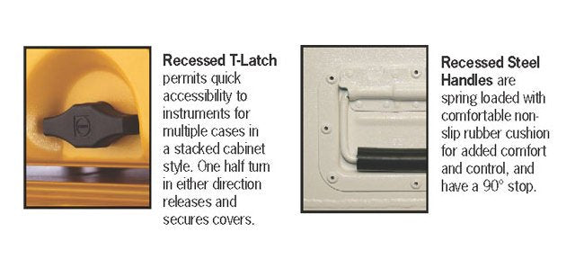 ZeRAK Double Entry Aluminum Rackmount Case - 4U Model - Image 4