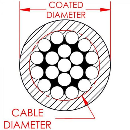 0.063 Inch (in) Nominal Cable Diameter Commercial Vinyl Coated Stainless Steel Cable - Image 2