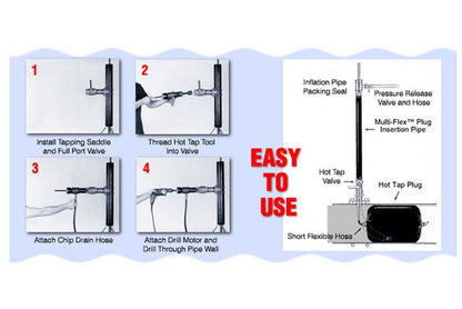 Heavy-Duty Steel Skate Wheel Conveyors - Image 3