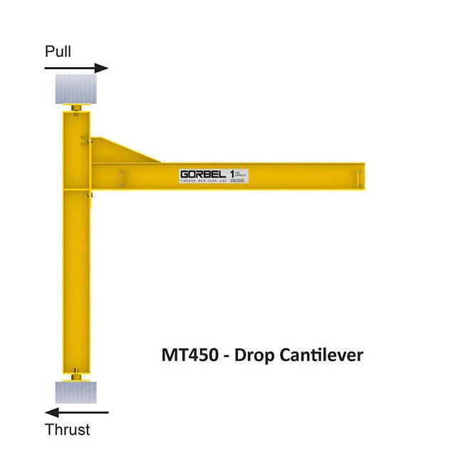 Gorbel MT400 Series Mast Full Cantilever Jib Cranes - Image 3