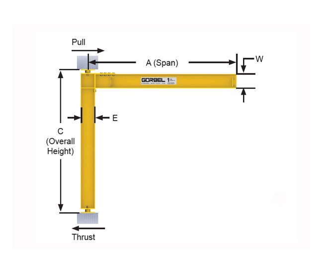Gorbel MT400 Series Full Cantilever Jib Crane - 5 Ton Capacity - Image 2
