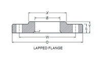 Unilok Male Adapter SAE, Brass 1 inch Tube Stub x 1 1/16-12 Male SAE
