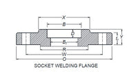 Unilok Male Connector SAE - 316 Stainless Steel