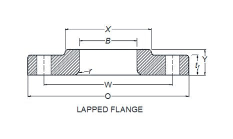 Unilok Alloy 400 Male Adapter SAE - Tube Stub x 7/16-20 - Image 1