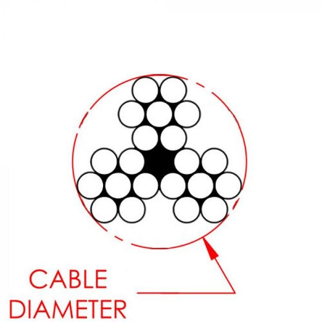 0.030 Inch (in) Nominal Cable Diameter 3 x 7 Military Speciation (MS) Bare Stainless Steel Cable - Image 2