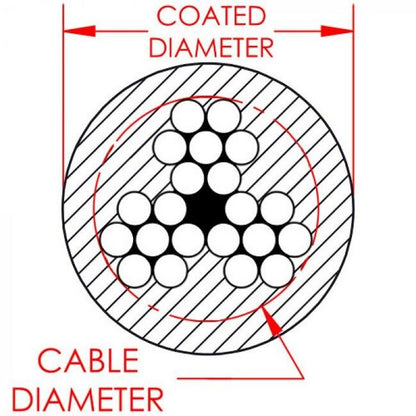 0.032 Inch (in) Nominal Cable Diameter Coated Military Speciation (MS) Galvanized Steel Cable - Image 2