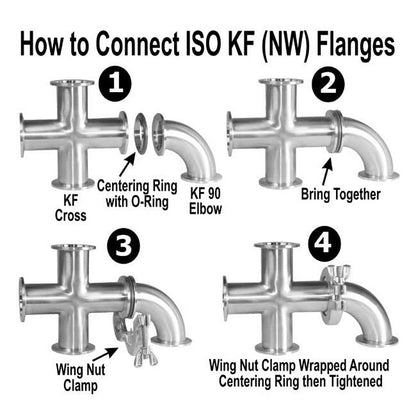 KF-40, 4-Way Cross Fitting - Image 3