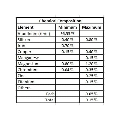6061 Aluminum Alloy Sheet - 0.020" Thickness - Soft Temper - Image 3