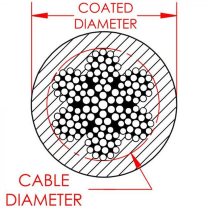 0.094 Inch (in) Coated Diameter Military Speciation (MS) Nylon Coated Stainless Steel Cable - Image 2