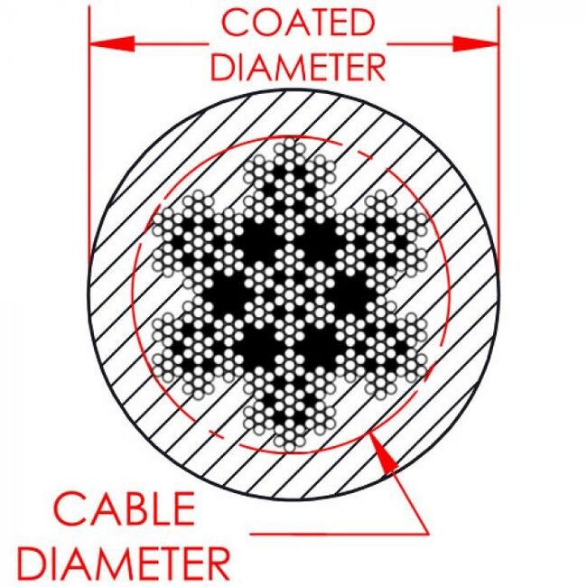 0.032 Inch (in) Nominal Cable Diameter 7 x 49 Coated Stainless Steel Cable - Image 2