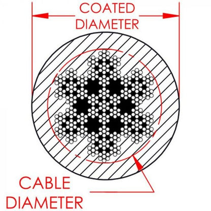 0.044 Inch (in) Nominal Cable Diameter 7 x 49 Coated Stainless Steel Cable - Image 2