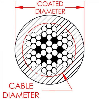 0.188 Inch (in) Coated Diameter Commercial Nylon Coated Stainless Steel Cable - Image 2