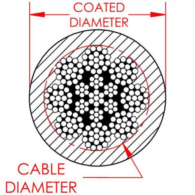 7 x 7 + 8 (1 x 19) Coated Stainless Steel Cable - Image 2