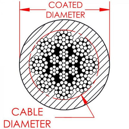 7 x 7 + 8 (1 x 19) Coated Stainless Steel Cable - Image 2