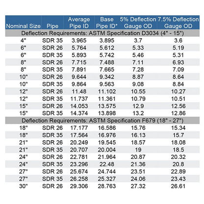 Duolok Male AN Adapter - Brass, 3/4 in Tube Stub x Male AN, Straight - Image 4