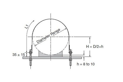 Swivel Bolt Band Clamp - Stainless Steel Flat Straps - Image 3
