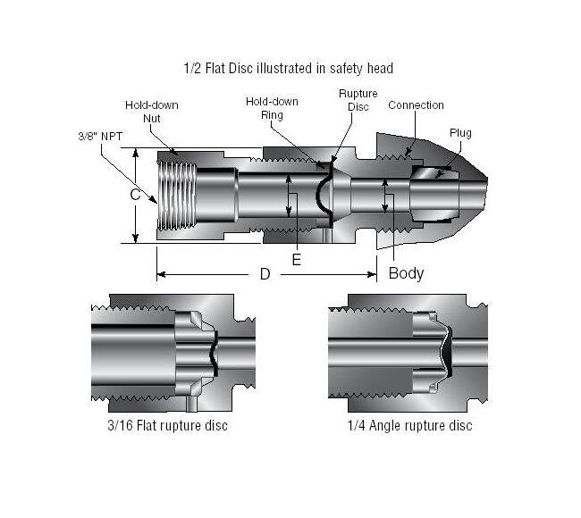 Alloy C-276 Tube Fitting Nut - Duolok, 3/8 in. - Image 2
