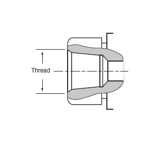 High Pressure 2-Way Ball Valve, Carbon Steel, 6000 psi - Image 3