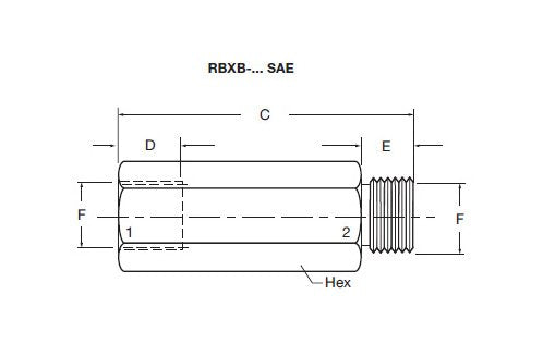 HYDAC Hose Break Valves - Image 2