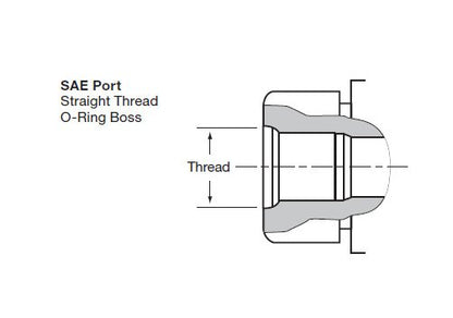 High-Pressure 2-Way Ball Valve, Carbon Steel, 1/4" - 2" - Image 3